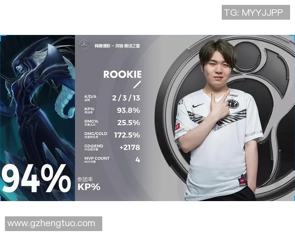 电竞实时数据分析和平精英战术排行榜IG强势登顶第4名引发关注 电竞实时数据分析和平精英战术排行榜IG强势登顶第4名引发关注