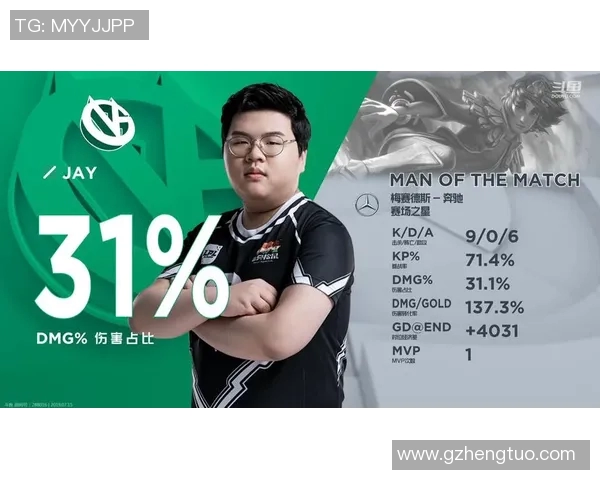 深度探讨黄磊在DOTA2赛季15的电竞历程与精彩比分分析 深度探讨黄磊在DOTA2赛季15的电竞历程与精彩比分分析