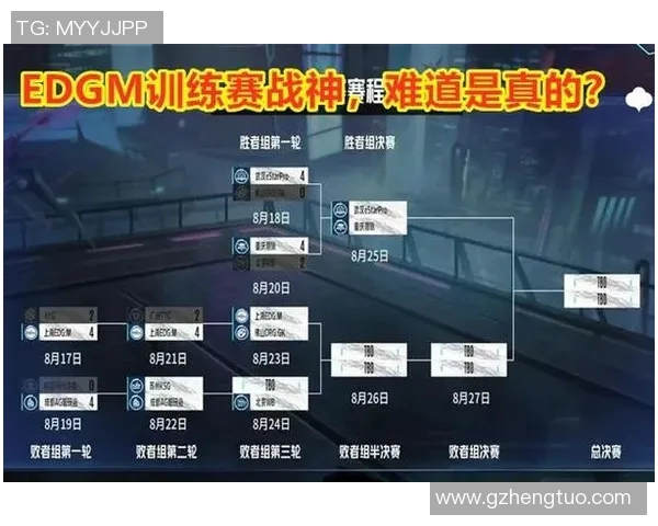 电竞比分聚焦王者荣耀V5团队心理素质提升与比赛表现的关系探讨 电竞比分聚焦王者荣耀V5团队心理素质提升与比赛表现的关系探讨