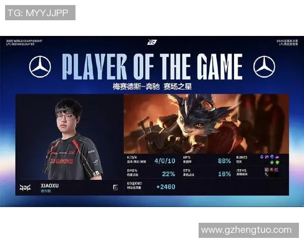 RNG在S15电竞总决赛王者荣耀意识排行榜中荣获第三名展现强大实力