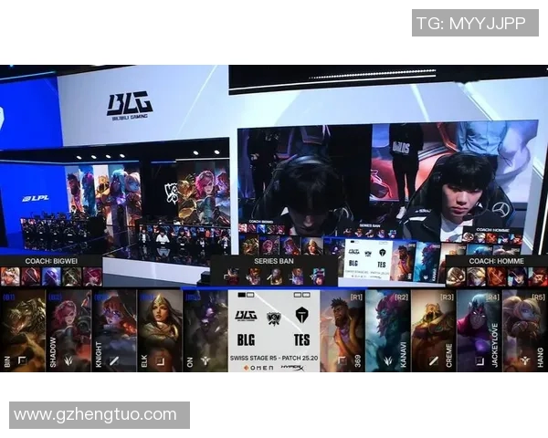 TES在S15电竞总决赛国际邀请赛中的速度表现分析与点评 TES在S15电竞总决赛国际邀请赛中的速度表现分析与点评