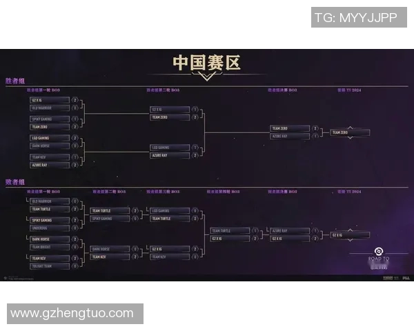电竞比分DOTA2焦点IG战队近期状态分析与未来展望 电竞比分DOTA2焦点IG战队近期状态分析与未来展望