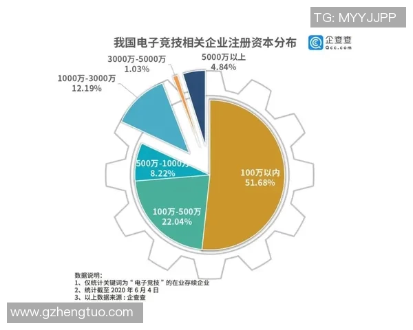 电竞实时数据与和平精英焦点EDG实力分析与发展趋势探讨