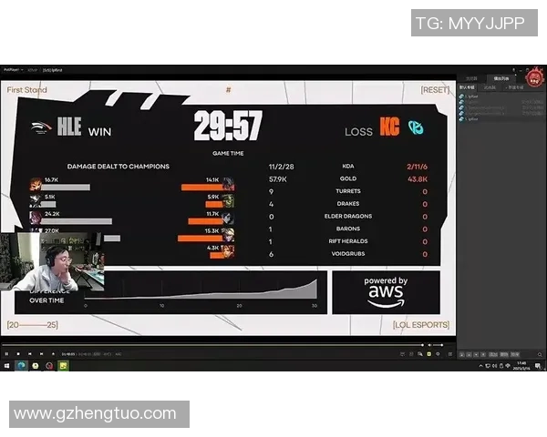 青年赛分析TES在S15LOL中的技术表现与战术策略探讨 青年赛分析TES在S15LOL中的技术表现与战术策略探讨