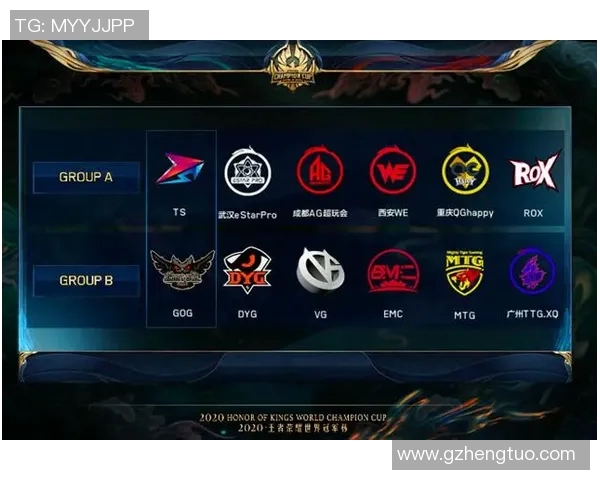 王者荣耀热点分析WE战队转型之路与未来发展趋势探讨实时数据 王者荣耀热点分析WE战队转型之路与未来发展趋势探讨实时数据