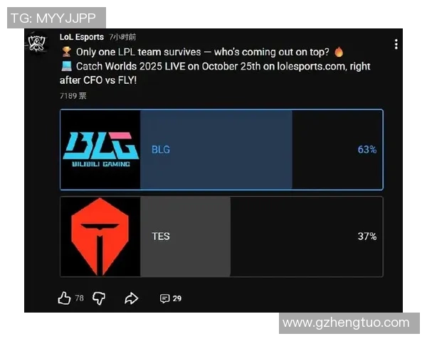 esports数据电竞实时数据深度解析BLG战队实力与英雄联盟赛事表现