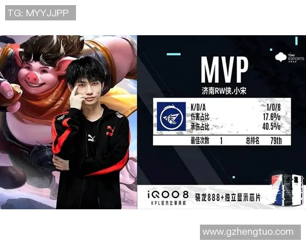 esports数据王者荣耀热点分析V5战队边路渗透策略及其影响解读 esports数据王者荣耀热点分析V5战队边路渗透策略及其影响解读